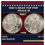 1935-s Peace Dollar Near Top Pop $1 ms66 SEGS