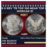 1879-s Rev 