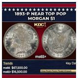1893-p Morgan Dollar Near Top Pop $1 ms65+ SEGS