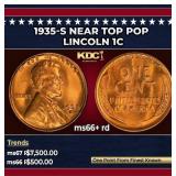 1935-s Lincoln Cent Near Top Pop 1c ms66+ rd SEGS