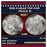 1935-s Peace Dollar Near Top Pop $1 ms66+ SEGS