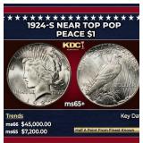 1924-s Peace Dollar Near Top Pop $1 ms65+ SEGS