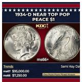 1934-d Peace Dollar Near Top Pop $1 ms66+ SEGS