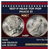 1927-p Peace Dollar Near Top Pop $1 ms65+ SEGS