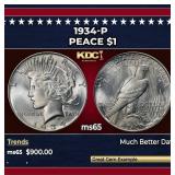 1934-p Peace Dollar $1 Grades ms65