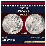 1928-p Peace Dollar $1 ms65 SEGS