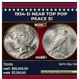 1934-d Peace Dollar Near Top Pop $1 ms66+ SEGS