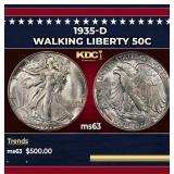 1935-d Walking Liberty Half Dollar 50c Grades ms63
