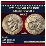 1973-d Eisenhower Dollar Near Top Pop $1 ms66+ SEG