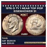1976-d Ty 1 Eisenhower Dollar Near Top Pop $1 ms66