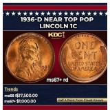 1936-d Lincoln Cent Near Top Pop 1c ms67+ rd SEGS