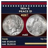 1934-s Peace Dollar $1 ms63 USCG