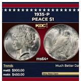 1935-p Peace Dollar $1 Grades ms64+