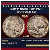 1929-p Buffalo Nickel Near Top Pop 5c ms67 SEGS