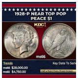 1928-p Peace Dollar Near Top Pop $1 ms66 SEGS