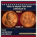 1934-d Lincoln Cent Near Top Pop 1c ms66+ rd SEGS