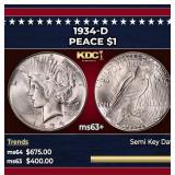 1934-d Peace Dollar $1 Grades ms63+