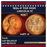 1924-p Lincoln Cent TOP POP! 1c ms67+ rd SEGS