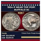 1924-p Buffalo Nickel Near Top Pop! 5c ms66+ SEGS