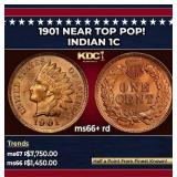 1901 Indian Cent Near Top Pop! 1c ms66+ rd SEGS