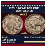 1929-s Buffalo Nickel Near Top Pop 5c ms66+ SEGS