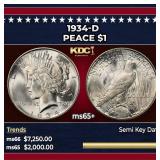 1934-d Peace Dollar $1 ms65+ SEGS