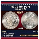 1924-s Peace Dollar TOP POP! $1 ms66 SEGS