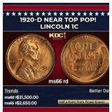 1920-d Lincoln Cent Near Top Pop! 1c ms66 rd SEGS