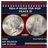 1934-p Peace Dollar Near Top Pop $1 ms66+ SEGS