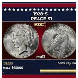 1928-s Peace Dollar $1 Grades ms63