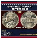 1973-p Jefferson Nickel Near Top Pop 5c ms66+ 5fs