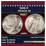 1928-p Peace Dollar $1 ms64+ SEGS