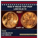 1935-p Lincoln Cent Near Top Pop 1c ms67+ rd SEGS