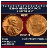 1929-d Lincoln Cent Near Top Pop! 1c ms65+ rd SEGS