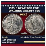 1935-s Walking Liberty Half Dollar Near Top Pop 50