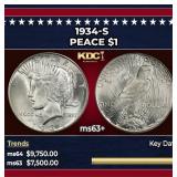 1934-s Peace Dollar $1 ms63+ USCG