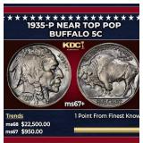 1935-p Buffalo Nickel Near Top Pop 5c ms67+ SEGS