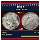 1925-s Peace Dollar $1 Grades Select Unc