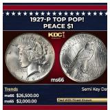 1927-p Peace Dollar TOP POP! $1 ms66 SEGS