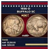 1936-d Buffalo Nickel 5c Grades GEM++ Unc