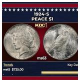 1924-s Peace Dollar $1 Grades Select Unc