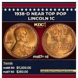 1938-d Lincoln Cent Near Top Pop 1c ms67+ rd SEGS