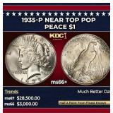 1935-p Peace Dollar Near Top Pop $1 ms66+ SEGS