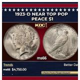 1923-d Peace Dollar Near Top Pop $1 ms66 SEGS
