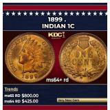 1899 Indian Cent . 1c Grades Choice+ Unc RD