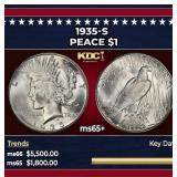 1935-s Peace Dollar $1 ms65+ SEGS