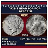 1923-s Peace Dollar Near Top Pop $1 ms66 SEGS