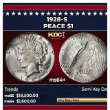 1928-s Peace Dollar $1 ms64+ SEGS