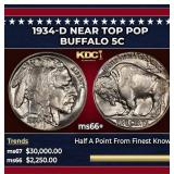 1934-d Buffalo Nickel Near Top Pop 5c ms66+ SEGS