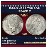 1928-s Peace Dollar Near Top Pop $1 ms65 SEGS